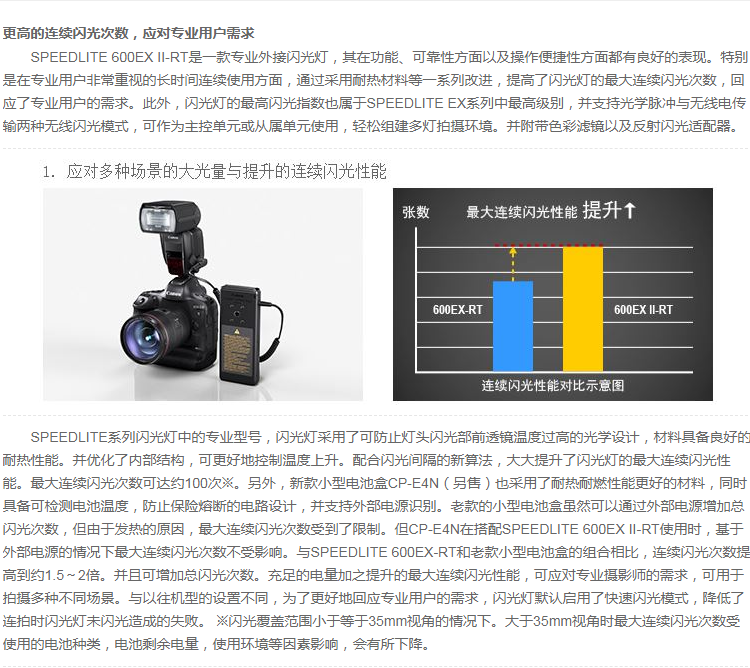 佳能闪光灯
